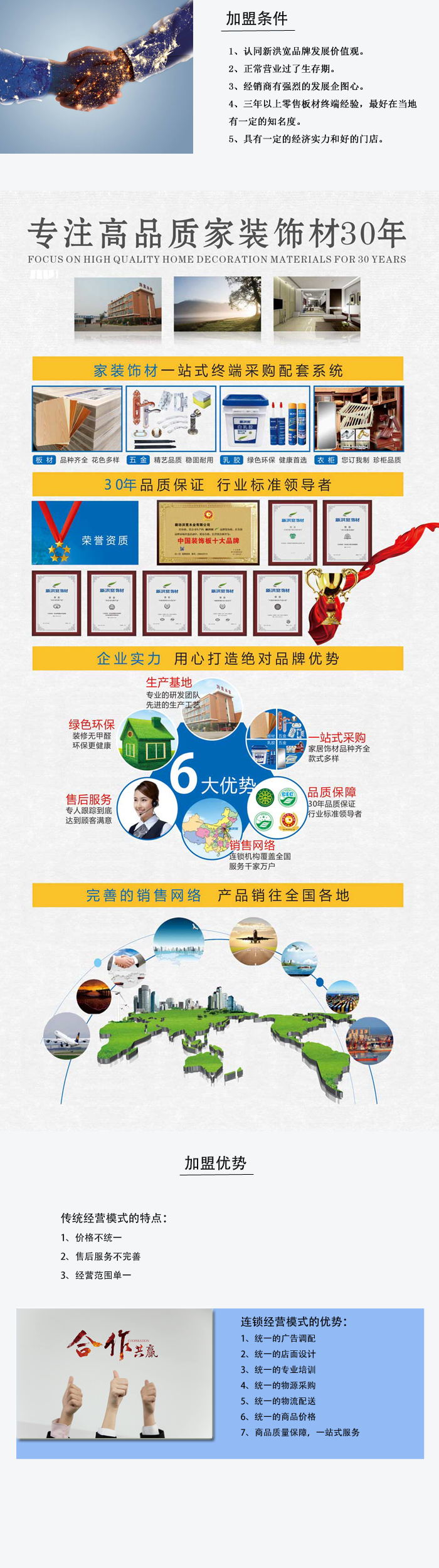 朱雀网生态板