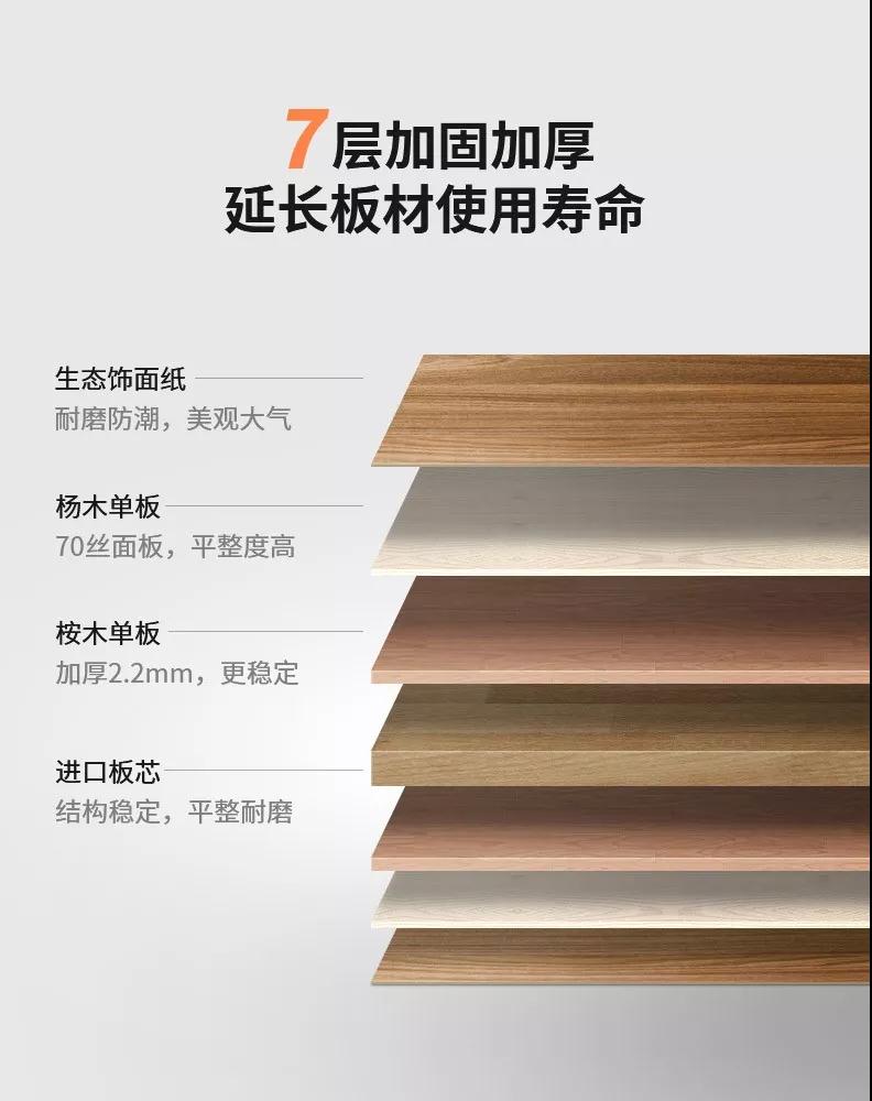 为什么选择生态板，朱雀网饰材给你理由